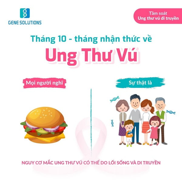 cách phát hiện ung thư vú sớm 2