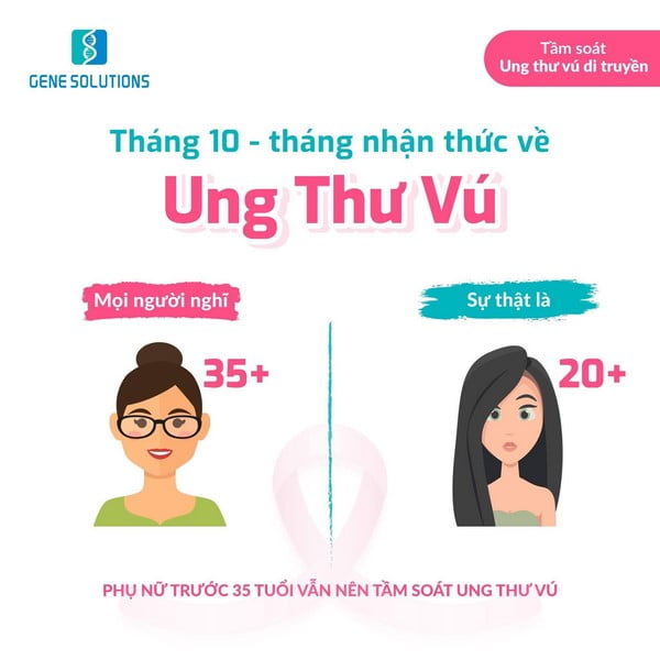 cách phát hiện ung thư vú sớm 5