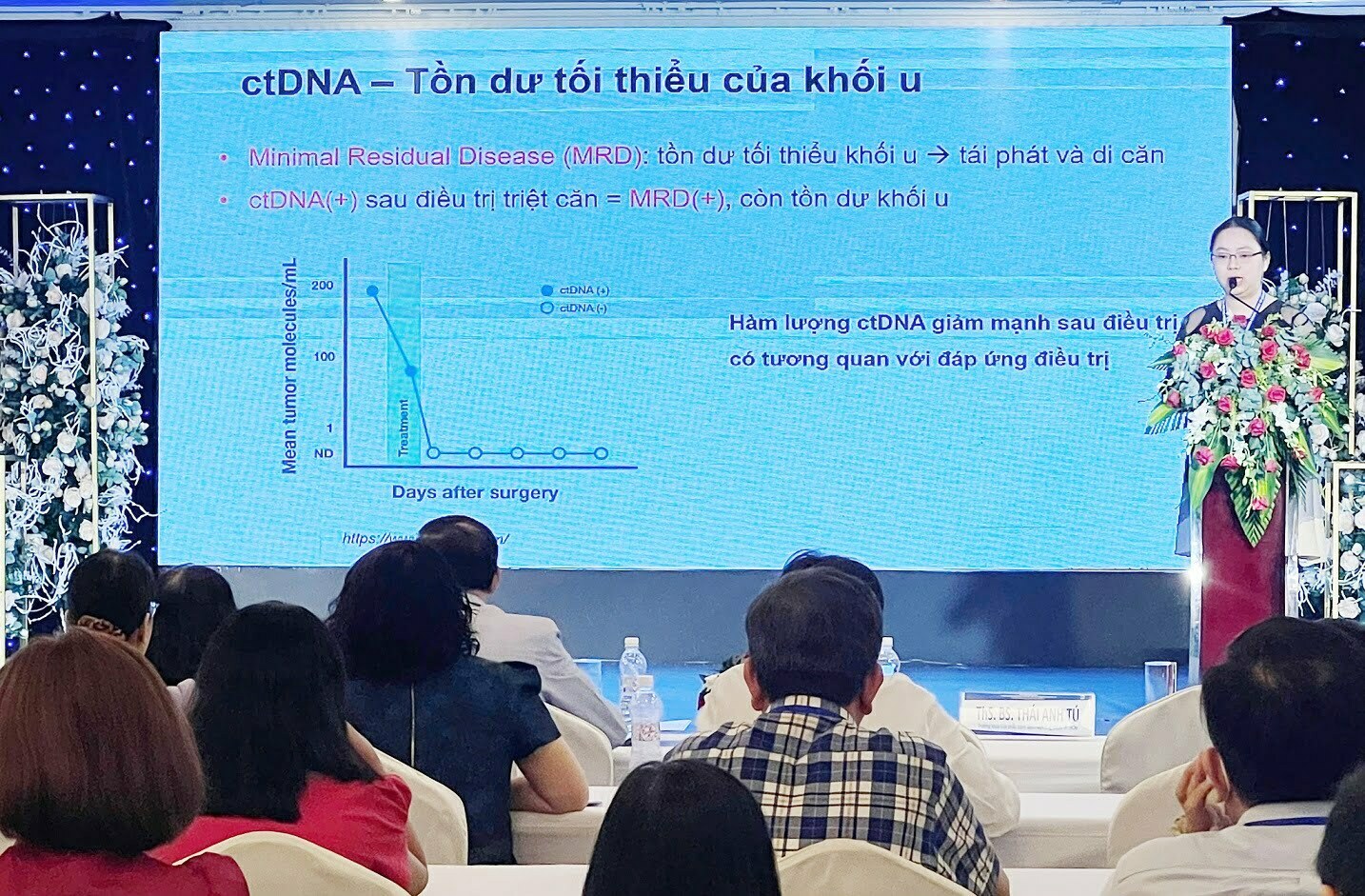 Công nghệ gen hỗ trợ điều trị trúng đích và khảo sát tồn dư khối u cho bệnh nhân ung thư 1