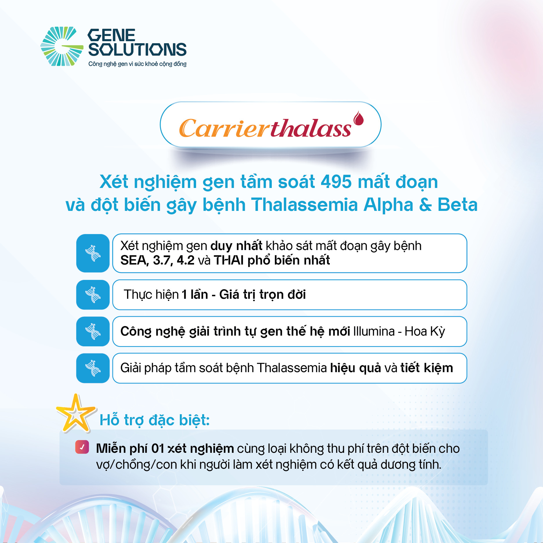 Gene Solutions ra mắt 02 gói xét nghiệm gen mới triSure Thalass và Carrier Thalass 5