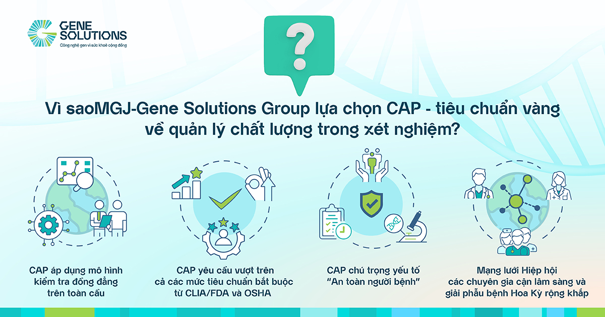 Vì sao MGJ-Gene Solutions Group lựa chọn CAP - Tiêu chuẩn vàng về quản lý chất lượng trong xét nghiệm? 1