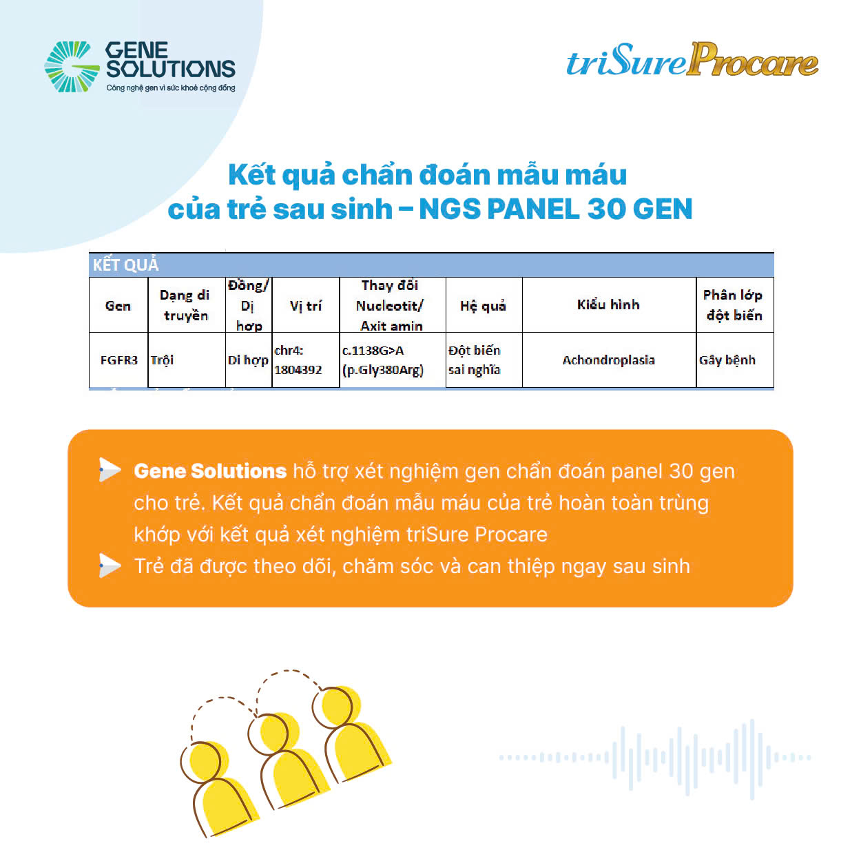 Phát hiện bất thường hiếm gặp trên thai nhi, người mẹ giữ con nhờ xét nghiệm triSure Procare 3