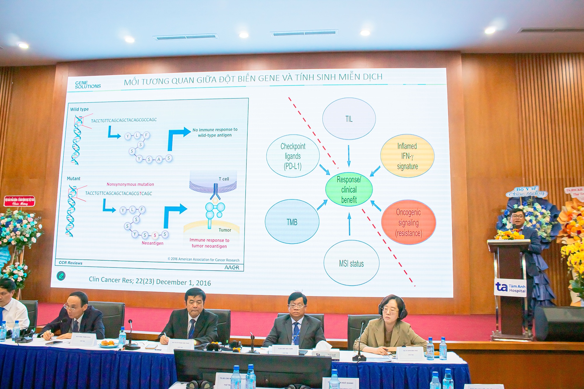 Tầm quan trọng của các chỉ dấu miễn dịch trong xét nghiệm toàn diện 9 Trình bày về mối tương quan giữa đột biến gene và tính sinh miễn dịch