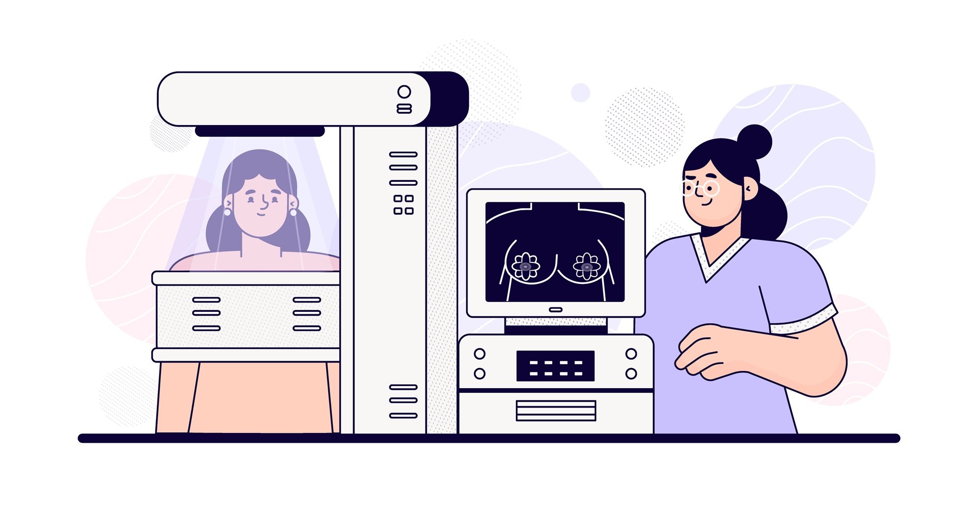 Tầm soát ung thư vú nên trở thành thói quen định kỳ