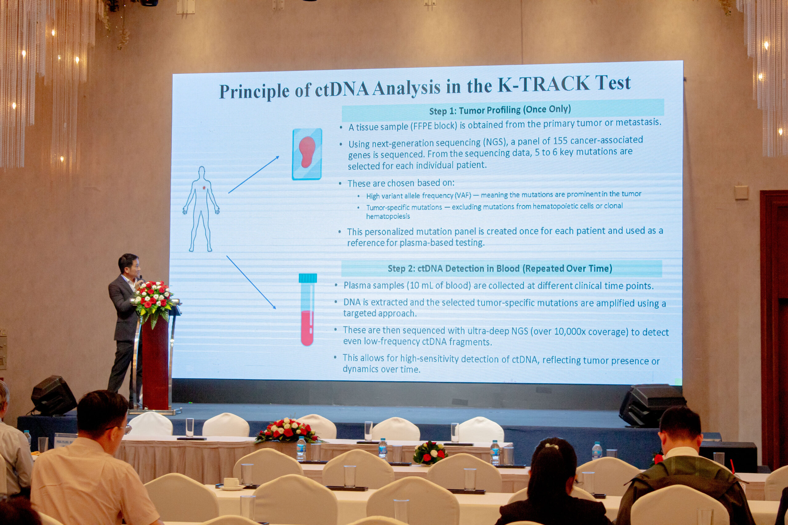 Báo cáo “ctDNA trong liệu pháp tân bổ trợ ung thư dạ dày” của BS.CKII Nguyễn Viết Hải