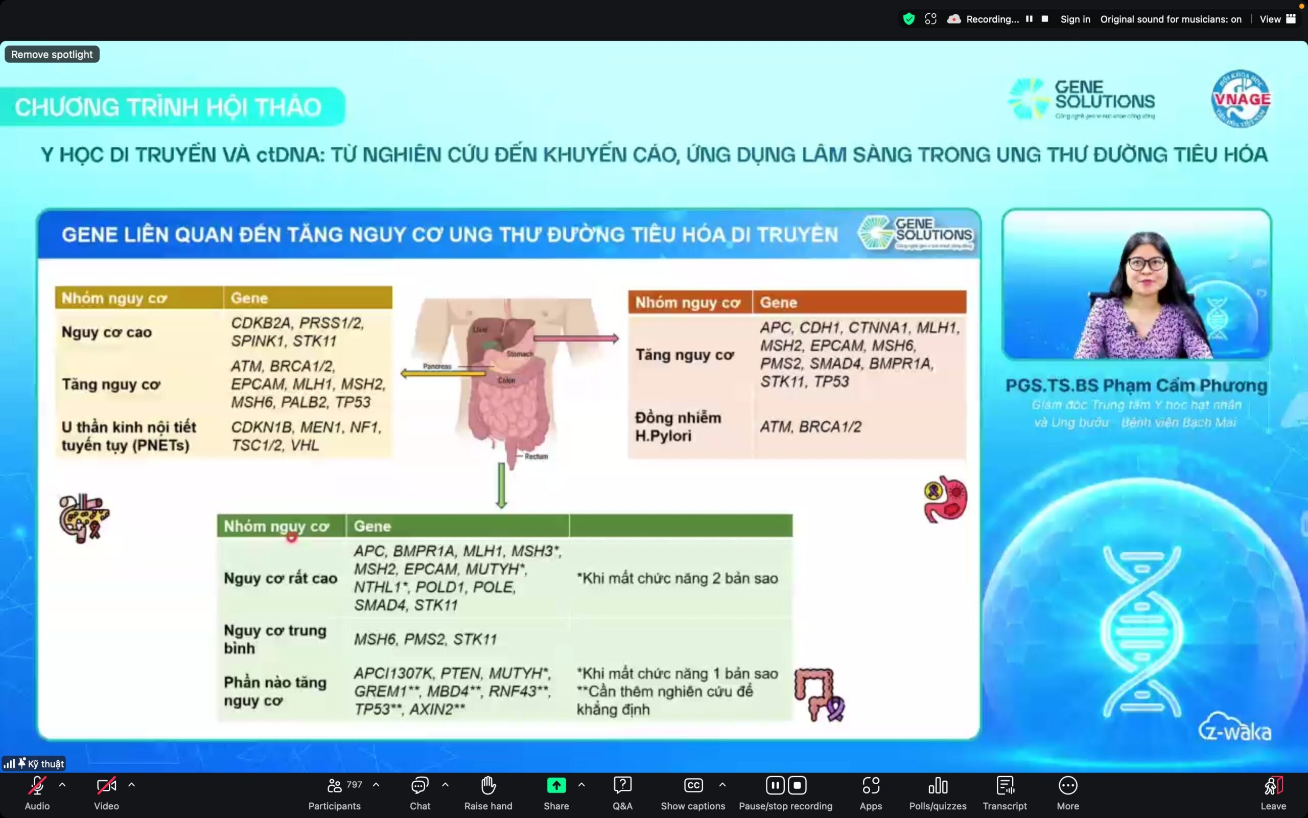 Gene Solutions đồng hành cùng VNAGE: Góc nhìn thực hành về y học di truyền và ctDNA trong tầm soát ung thư đường tiêu hóa 3 PGS.TS.BS Phạm Cẩm Phương chia sẻ về các gen di truyền có thể liên quan đến việc tăng nguy cơ ung thư đường tiêu hóa