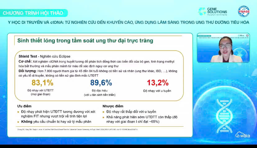 Gene Solutions đồng hành cùng VNAGE: Góc nhìn thực hành về y học di truyền và ctDNA trong tầm soát ung thư đường tiêu hóa 4 PGS.TS.BS Đào Việt Hằng nói về việc ứng dụng sinh thiết lỏng trong tầm soát ung thư đại trực tràng