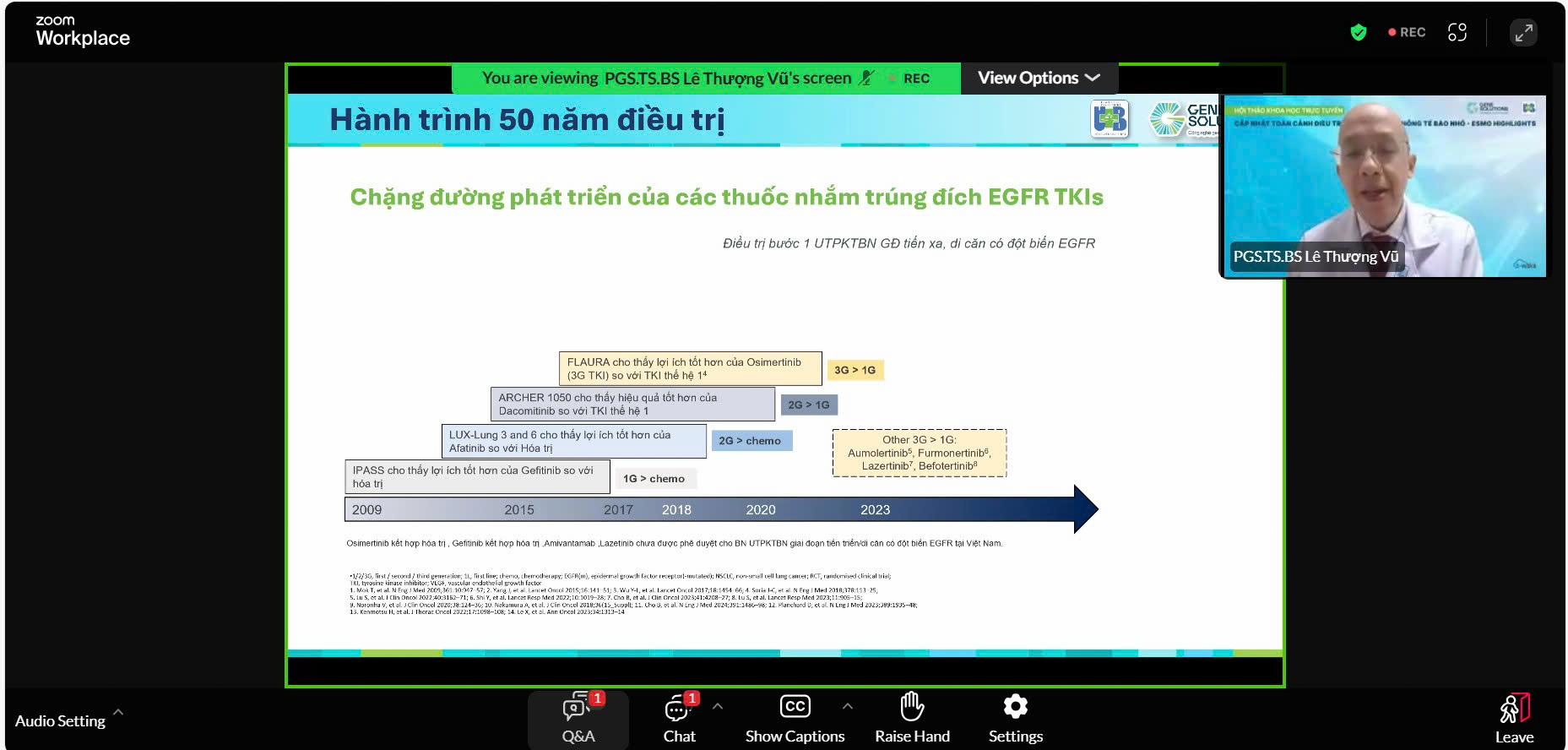 Hội thảo khoa học: "Cập nhật toàn cảnh điều trị ung thư phổi không tế bào nhỏ - ESMO Highlights" 2 PGS.TS.BS Lê Thượng Vũ nói về hành trình hơn 50 năm phát triển của điều trị ung thư phổi không tế bào nhỏ