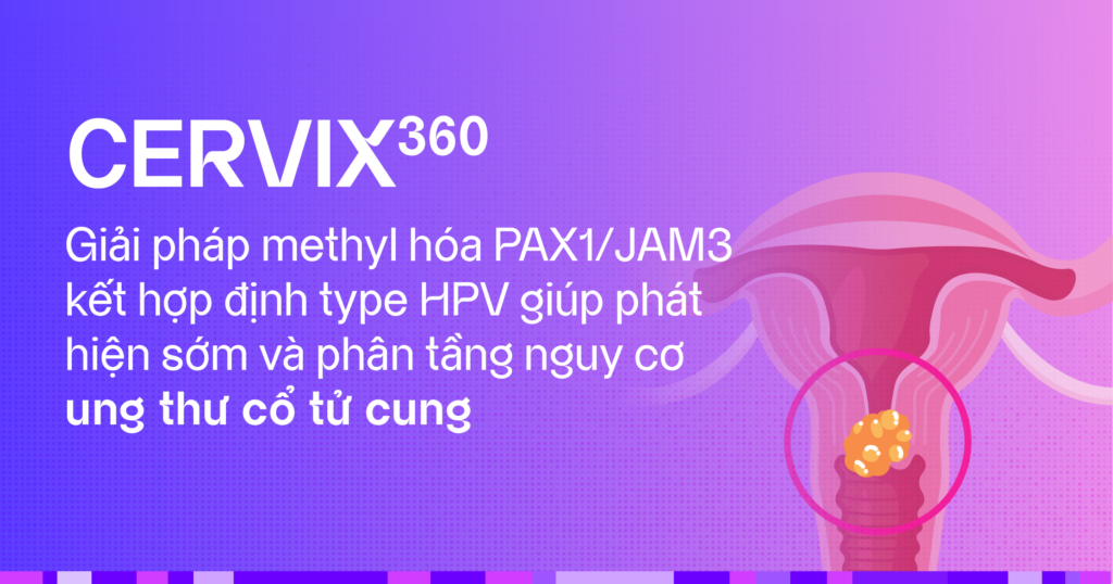 Tầm soát ung thư phụ khoa 13