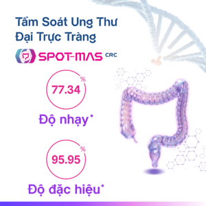 Thông báo: Cập nhật công nghệ lõi trong xét nghiệm tầm soát ung thư đại trực tràng SPOT-MAS CRC 6 Thông báo: Cập nhật công nghệ lõi trong xét nghiệm tầm soát ung thư đại trực tràng SPOT-MAS CRC 5