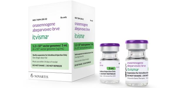 ITVISMA - Liệu pháp gen mới nhất trên thị trường hiện nay
