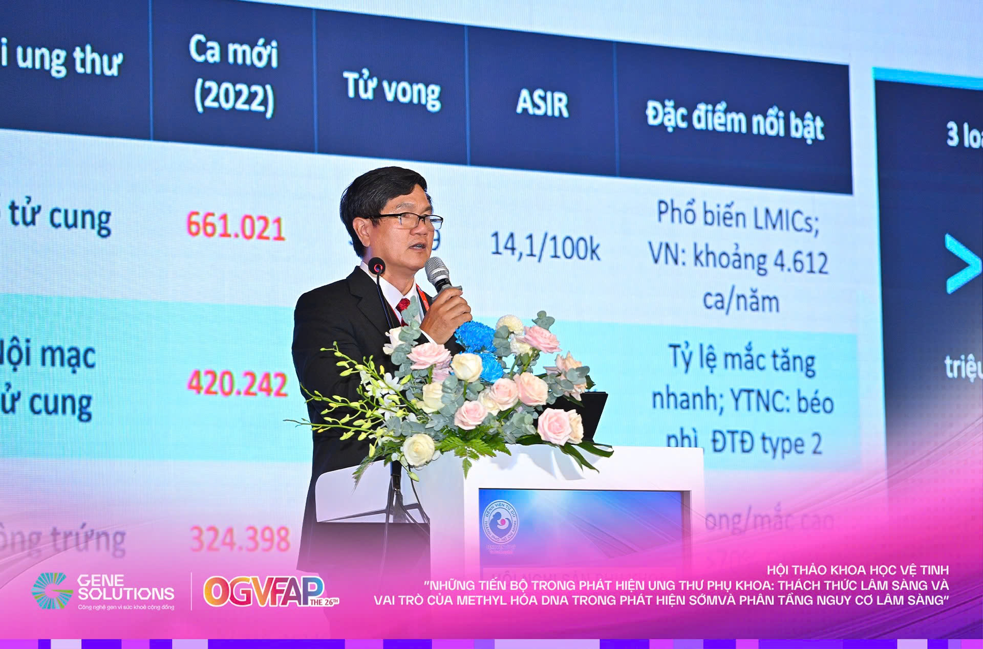 Gene Solutions giới thiệu giải pháp tầm soát ung thư phụ khoa mới tại Hội nghị Sản Phụ khoa Việt - Pháp - Châu Á - Thái Bình Dương 2026 7
